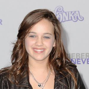 TV Actress Mary Mouser - age: 27